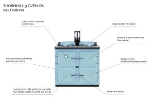 OIL FIRED RANGE COOKER STOVE - 3 OVEN diagram